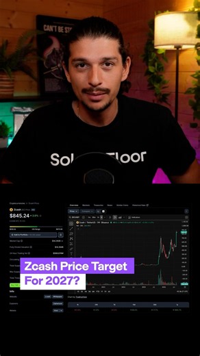 ZCASH Hits $1200, New All-Time High - How High Can It Go In 2027?