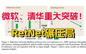 微软和清华推出的RetNet到底有多牛，居然把Transformer给比下去了？
