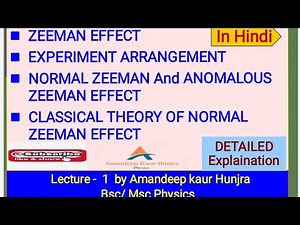 Zeeman Effect|Normal & Anomalous Zeeman effect|Classical theory of Normal Zeeman effect#zeemaneffect
