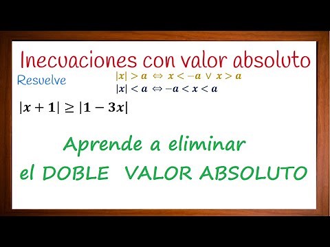Inecuaciones con valor absoluto en ambos lados ejercicios resueltos