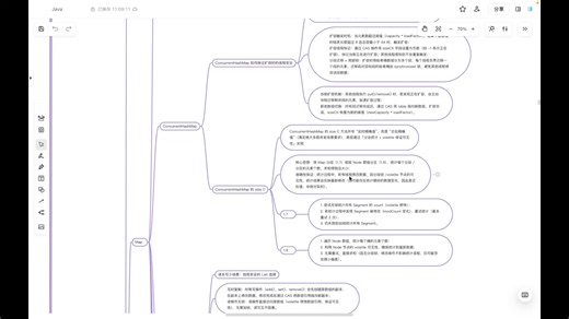 从Java八股看底层（map）
