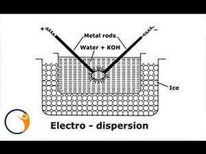Electrical Disintegration or Bredig's Arc Method Video Lecture | Chemistry for JEE Main and Advanced