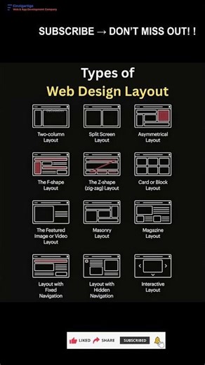 Subscribe 👍 Like ❤️ | Web Design Layout Explained #shorts #viral #youtubeshorts