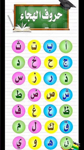 Arabic Alphabet | learn Arabic Alphabet #arabicalphabet #اللغة_العربية