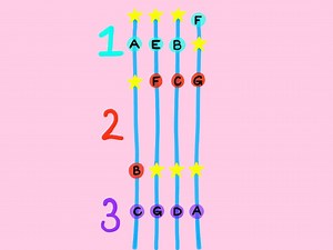 Beginner Violin Fingerboard Chart - Etsy UK