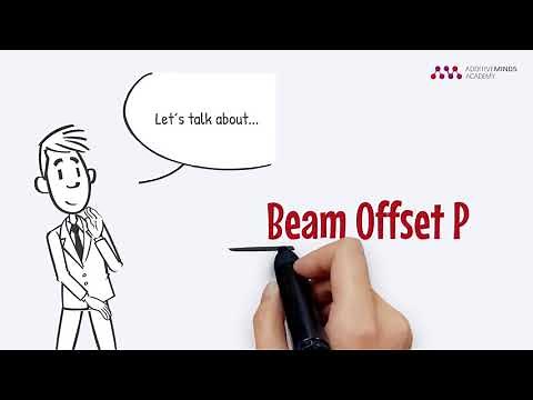 Beam Offset in Additive Manufacturing Polymer Explained Simply