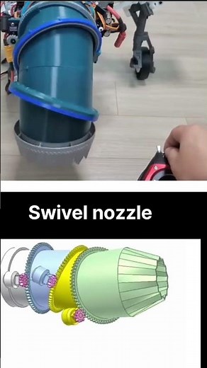 F-35B Swivel Nozzle & Vector Thrust Mechanism Explained: VTOL Engineering