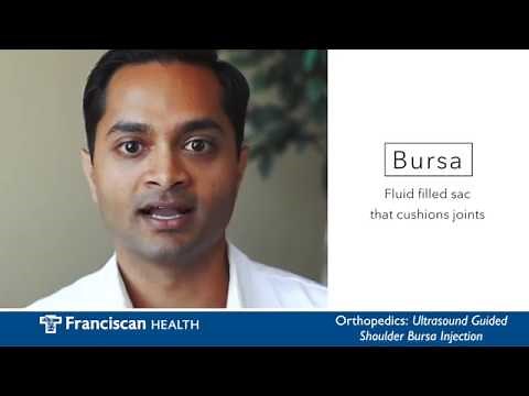 Orthopedics: Ultrasound Guided Shoulder Bursa Injection