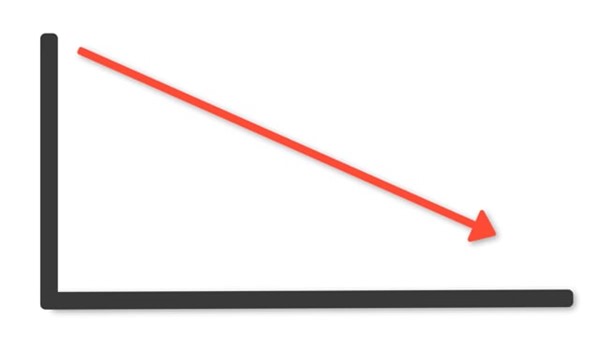 Chamois, Gamswild, Wild Animal