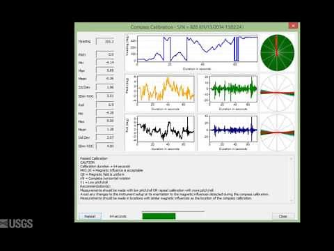 Midsection ADCP Measurements for Check Measurements