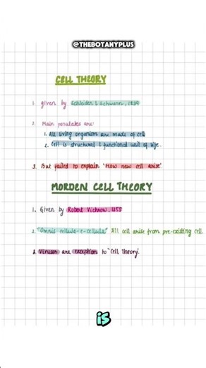 cell theory #botany #neet #cellbiology #neetpreparation #neet2026 #biology #bsc #msc