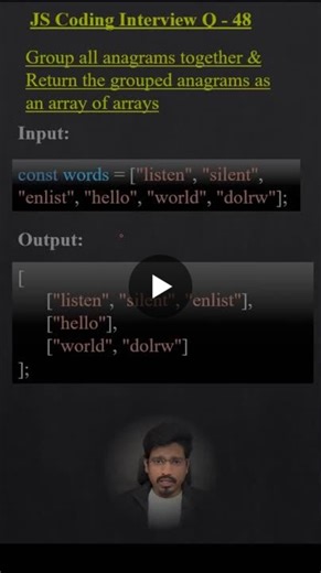 JavaScript Interview Questions and Answers | Mahesh Ooradi posted on the topic | LinkedIn