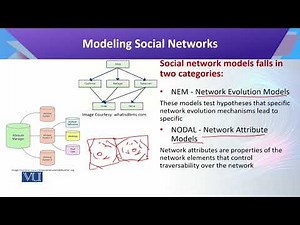 Mind Luster - Learn Introduction to Data Science | CS442 Topic143