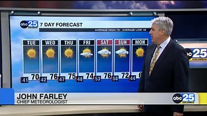 7 Day Forecast from ABC COLUMBIA NEWS - ABC Columbia