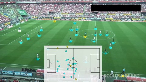 football player detection and tracking camera calibration