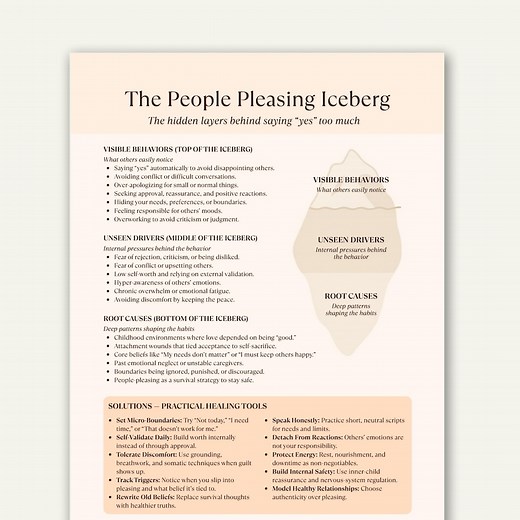 People Pleasing Iceberg Cheat Sheet, Trauma Healing Worksheet, Boundary Setting Printable - Etsy
