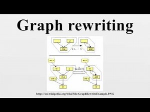 Graph rewriting