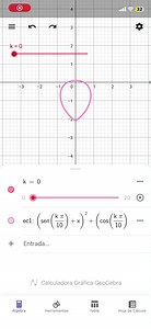 Amor y matemáticas: función en GeoGebra para parejas