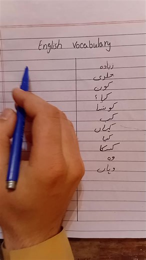 Mastering Essential English Vocabulary