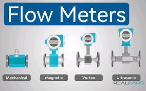 【中英字幕】流量计如何工作丨How Flow Meters Work ？