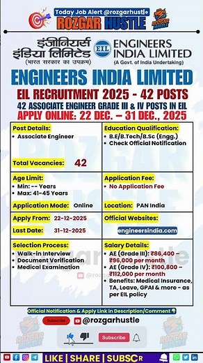 EIL Recruitment 2025 – Apply Online 42 Associate Engineer Posts #shorts #psujobs #govtjobs #jobalert