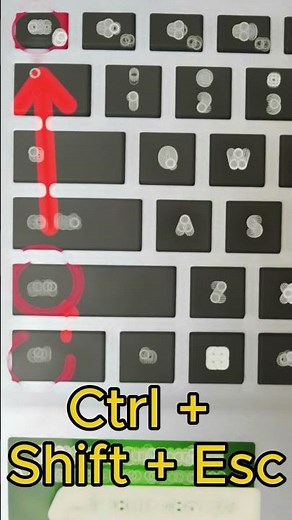 Mở Task Manager nhanh nhất trên Windows (khỏi Ctrl + Alt + Delete)