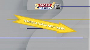 Nov. 20 - Early look at the Thanksgiving forecast