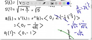 SOLVED:Find the velocity, acceleration, and speed of a particle with the given position function. Sketch the path of the particle and draw the velocity and acceleration vectors for the specified value of t . \mathbf{r}(t)=\langle 2-t, 4 \sqrt{t}\rangle, \quad t=1