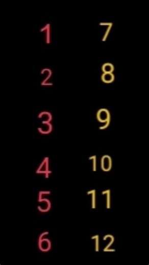 magic show ⭐. your birthday month