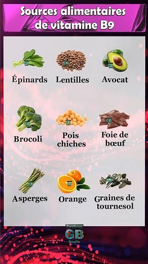 Les meilleures sources naturelles de vitamine B9 🥦#VitamineB9 #Nutrition #Santé