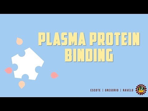 Plasma Protein Binding