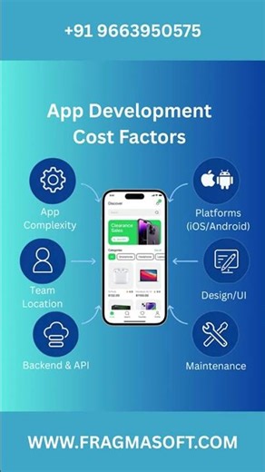 Stop Overpaying for App Development — 6 Hidden Cost Factors
