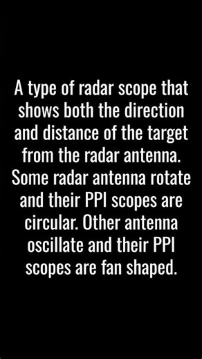 PLAN POSITION INDICATOR PPI