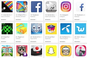 Zájem o nové aplikace podle analýzy opadá | mobilenet.cz