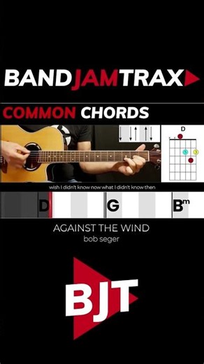 Against The Wind by Bob Seger | BANDJAMTRAX EASY GUITAR