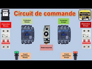 Circuit de commande pour inverseur de source monophasé.