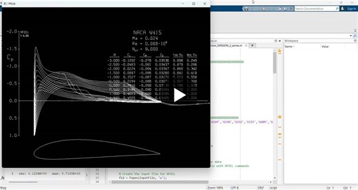 My first real dive into aeronautical engineering — designing a 40 cm span glider from first principles 🛩️ For this project, we set out to design a lightweight, stable glider capable of sustained… | Nimash Herath