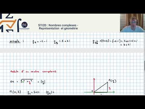 Nombres Complexes & Géométrie : Le Guide Ultime (Spé STI2D)