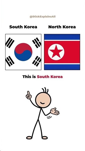 Can you tell these countries apart?