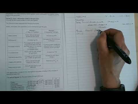 Budgeted Income Statement "BU Ltd" 7126 June 2020 7127-2 Paper 2 A-Level Accounting AQA