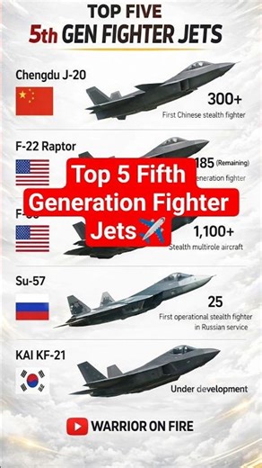 Top 5 Most Powerful 5th Gen Fighter Jets in the World ✈️🔥