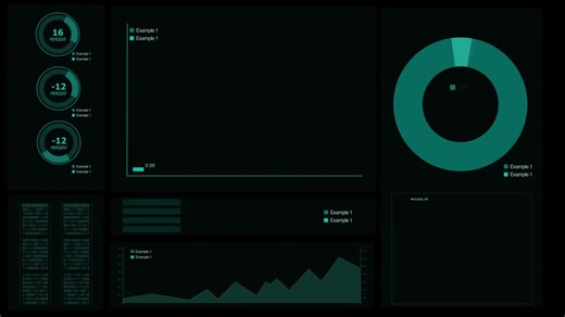 How to use the double unary operator in Excel | Femi Akinsulire CBAP posted on the topic | LinkedIn