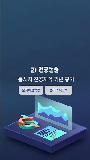 Key Points for the 2026 NIS Second-Half Recruitment Written Exam!