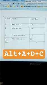 How to delete columns and row in ms word #trick #let #view #ms word #short