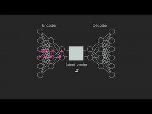 M4L.RhythmVAE - VAE Rhythm Generator for Max for Live/Ableton Live