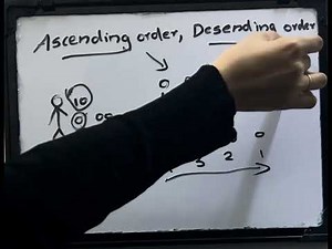 Ascending order and descending order#KidsMath#PreschoolMath#KGMath#KidsWorld#EarlyLearning