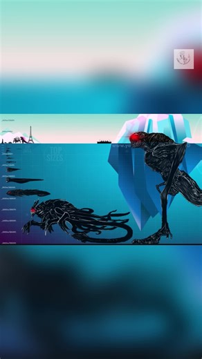 Real Footage of SCP 3000 vs El Gran Maja | Leviathan Encounter