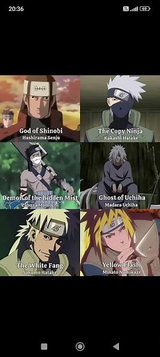 Most iconic names in Naruto