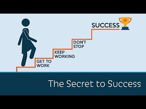 How to Know the Secret of Success