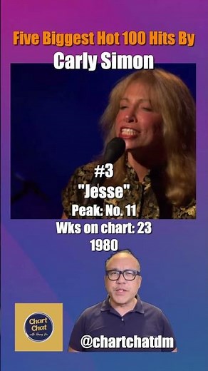 Carly Simon - Five Biggest Hits on the Hot 100 #carlysimon